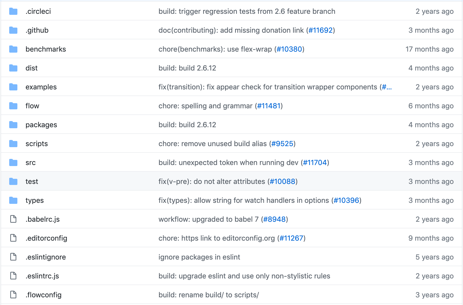 vue-git-commit-log